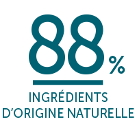 88% ingrédients Naturels